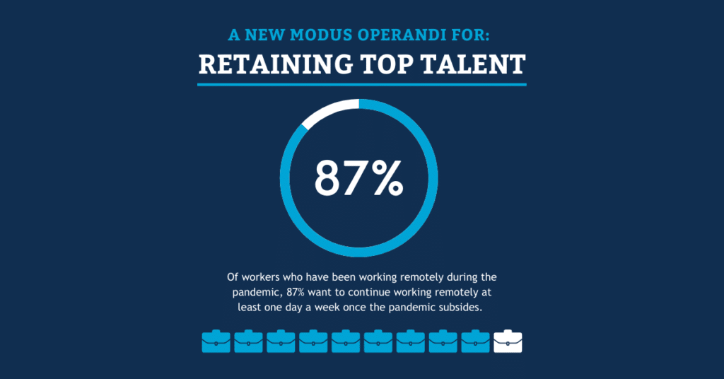 retaining talent
