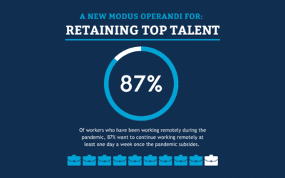 retaining talent